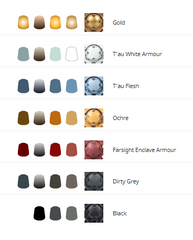 Tau  Cadre Fireblade | Game Master's Emporium (The New GME)