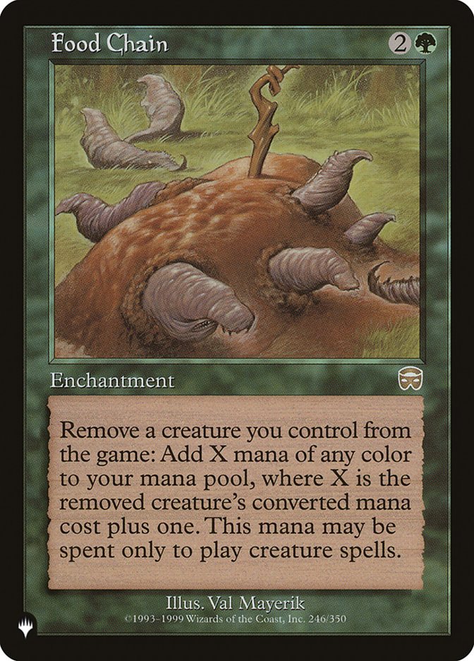 Food Chain [The List] | Game Master's Emporium (The New GME)