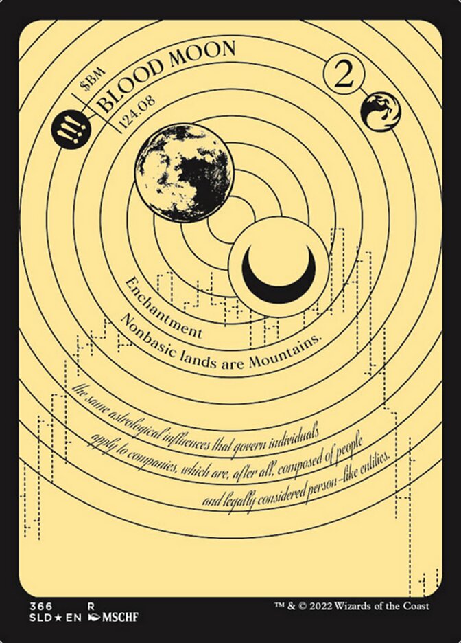 Blood Moon (Foil Etched) [Secret Lair Drop Series] | Game Master's Emporium (The New GME)