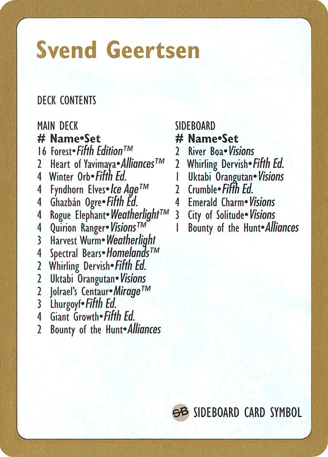 Svend Geertsen Decklist [World Championship Decks 1997] | Game Master's Emporium (The New GME)