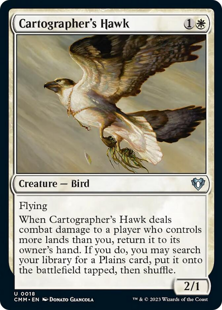 Cartographer's Hawk [Commander Masters] | Game Master's Emporium (The New GME)