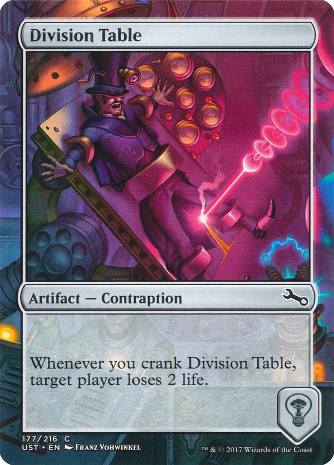 Division Table [Unstable] | Game Master's Emporium (The New GME)