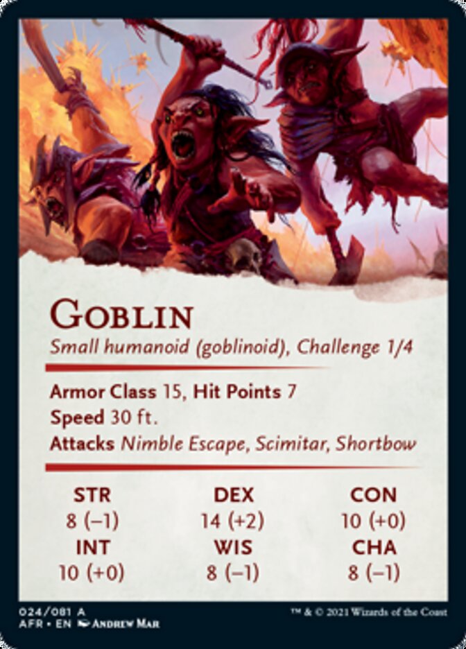 Goblin Art Card (Gold-Stamped Signature) [Dungeons & Dragons: Adventures in the Forgotten Realms Art Series] | Game Master's Emporium (The New GME)