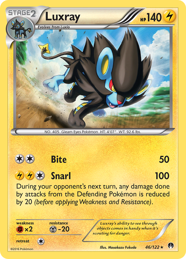 Luxray (46/122) [XY: BREAKpoint] | Game Master's Emporium (The New GME)
